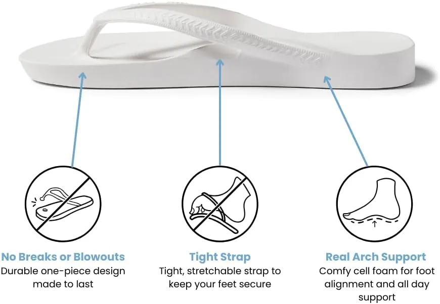 Archies Arch Support Flip Flops for Men & Women – Orthotic Sandals for Plantar Fasciitis Relief – Lightweight, Cushioning, Shock-Absorbing Thong Sandals for Walking, Foot Pain & All-Day Comfort