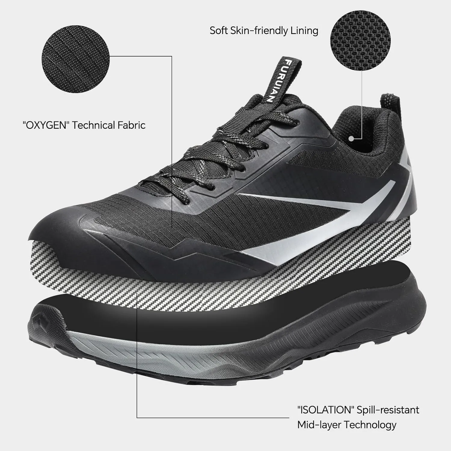 Furuian Composite Toe Shoes for Men Safety Work Shoes for Men Non Slip Rubber Outsole and Puncture Proof Kevlar Midsole Comfortable Safey Work Sneakers