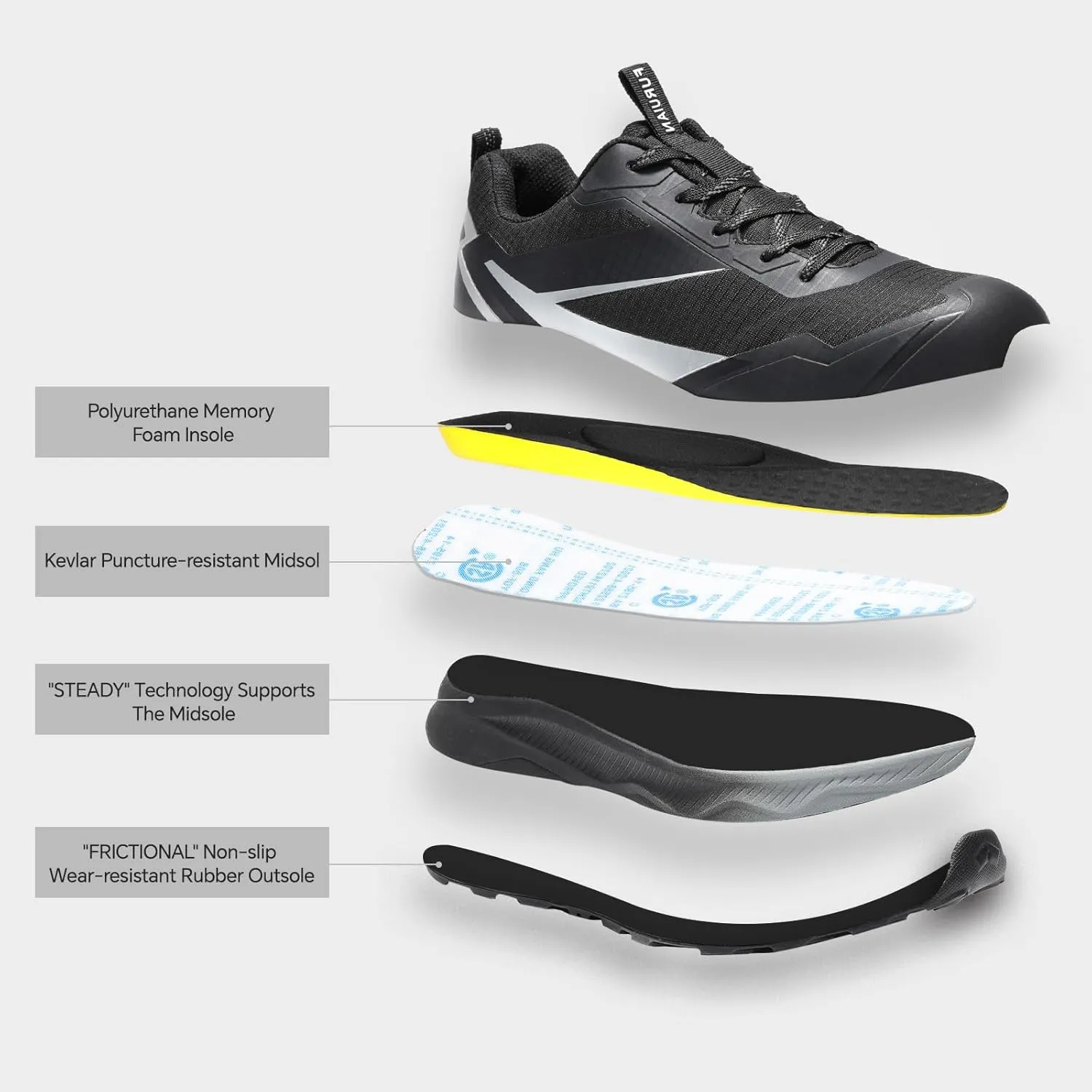 Furuian Composite Toe Shoes for Men Safety Work Shoes for Men Non Slip Rubber Outsole and Puncture Proof Kevlar Midsole Comfortable Safey Work Sneakers