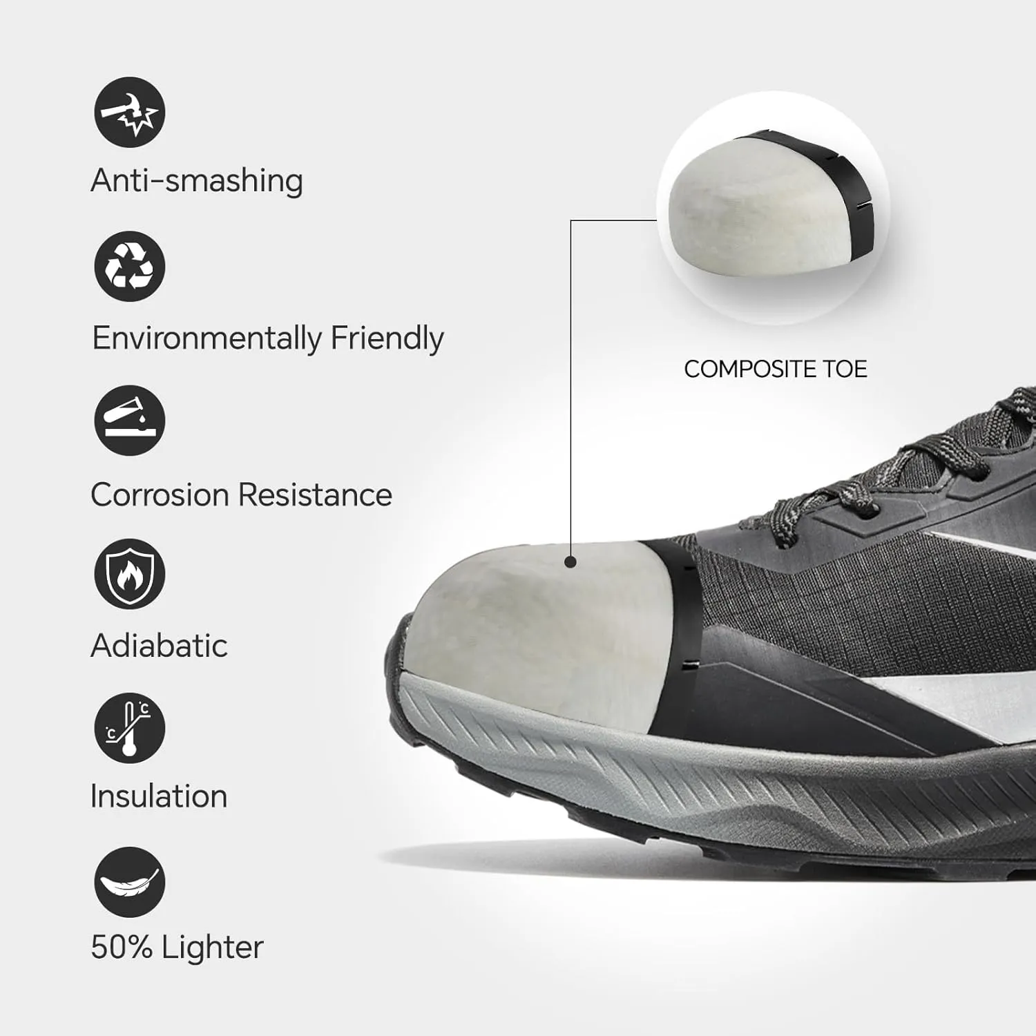 Furuian Composite Toe Shoes for Men Safety Work Shoes for Men Non Slip Rubber Outsole and Puncture Proof Kevlar Midsole Comfortable Safey Work Sneakers