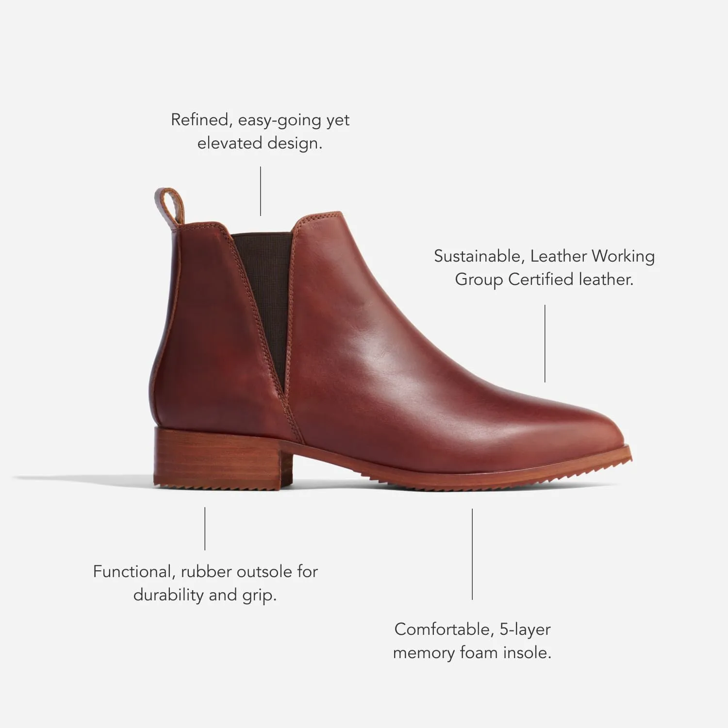 Nisolo Eva Everyday Chelsea Boots for Women, from Dressy Casual to Any Occasions, Water-Resistant & Breathable Leather Upper, Memory Foam Cushioned Insoles for Comfort, True to Size