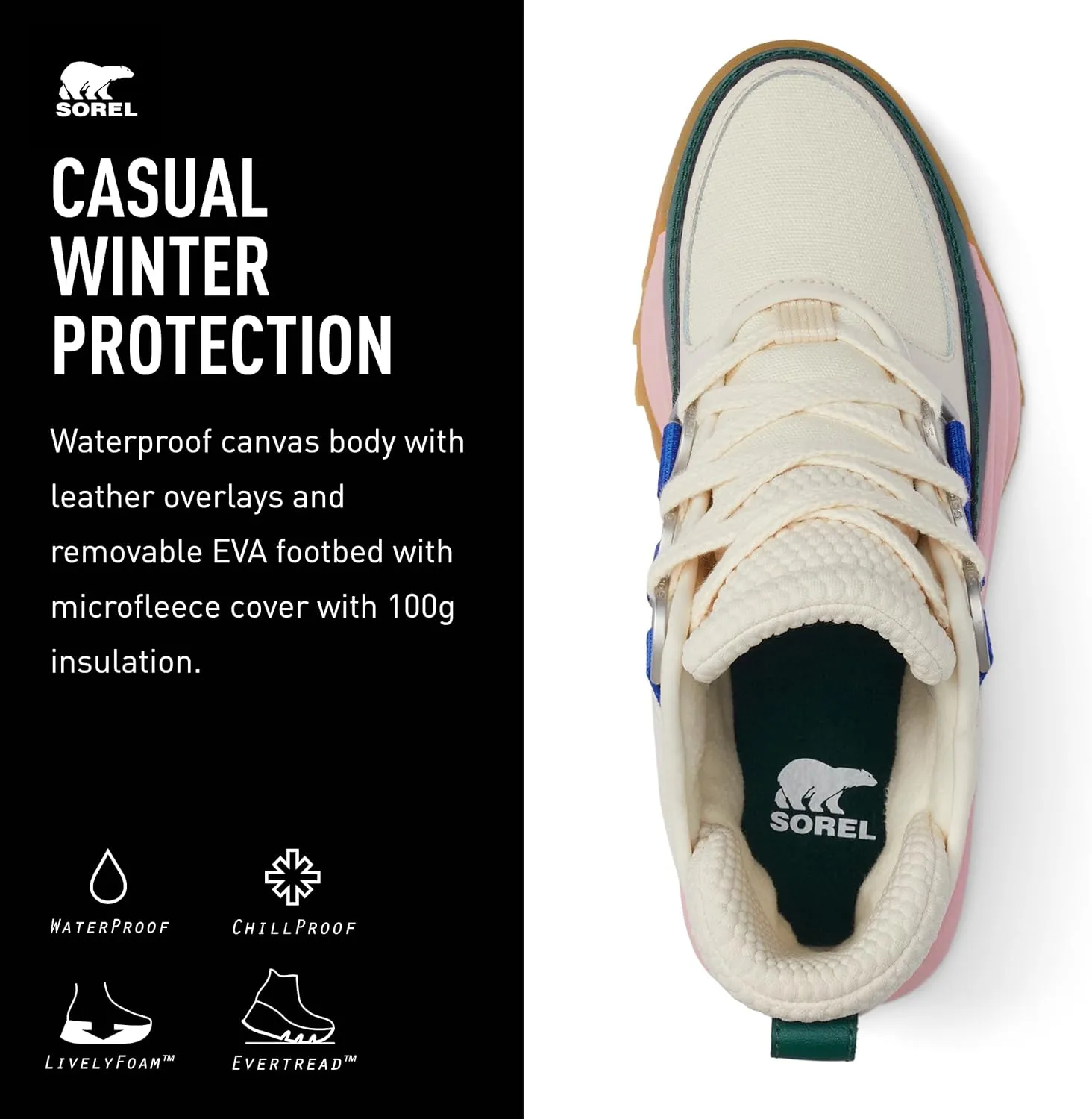Sorel Women's ONA RMX Chukka Waterproof Boots