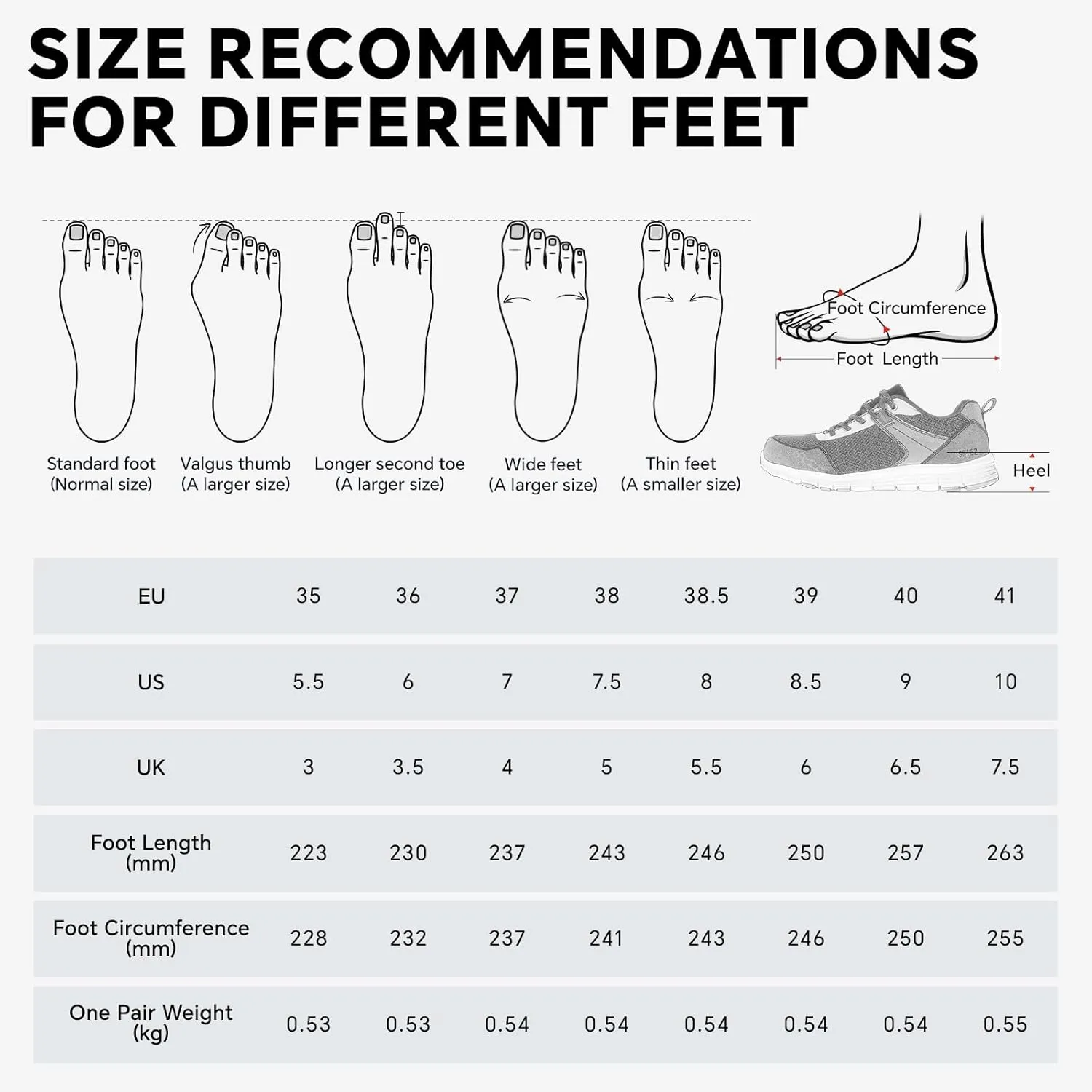 SPIEZ Lightweight Composite Toe Safety Shoes for Women, Non-Slip Puncture Proof Work Shoes for Ladies, Breathable Safety Toe Sneakers for Work and Daily Wear
