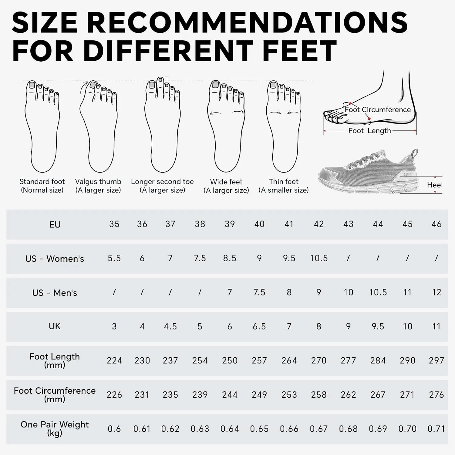 SPIEZ Men's Safety Shoes, Composite Toe, Non-Slip, Puncture-Proof, Lightweight & Breathable Work Sneakers, Black (US 7.5-12)
