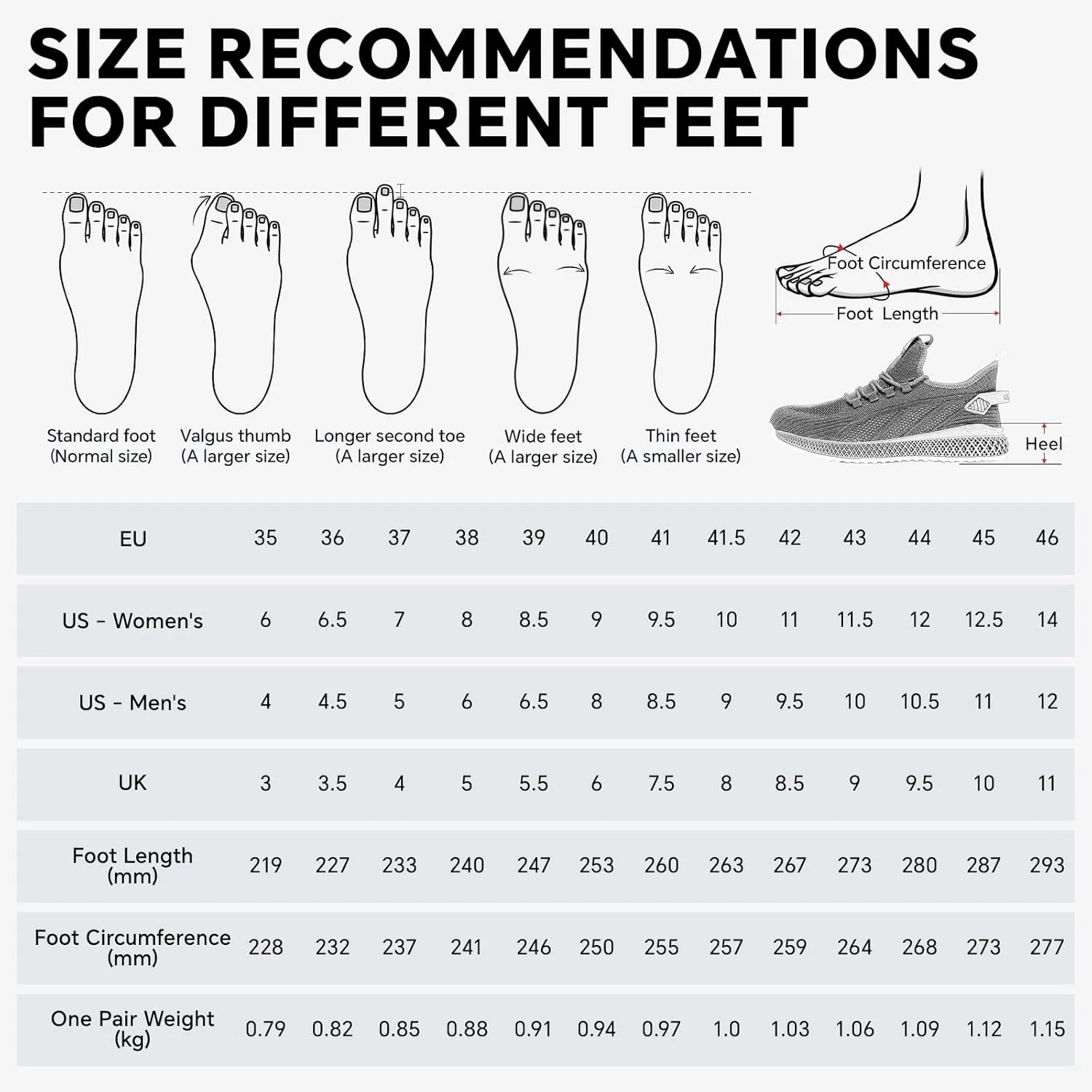 SPIEZ Unisex Safety Shoes with Composite Toe Cap, Puncture Proof Breathable Work Shoes for Men and Women, Slip on Fashion Sneakers for Work and Daily Wear