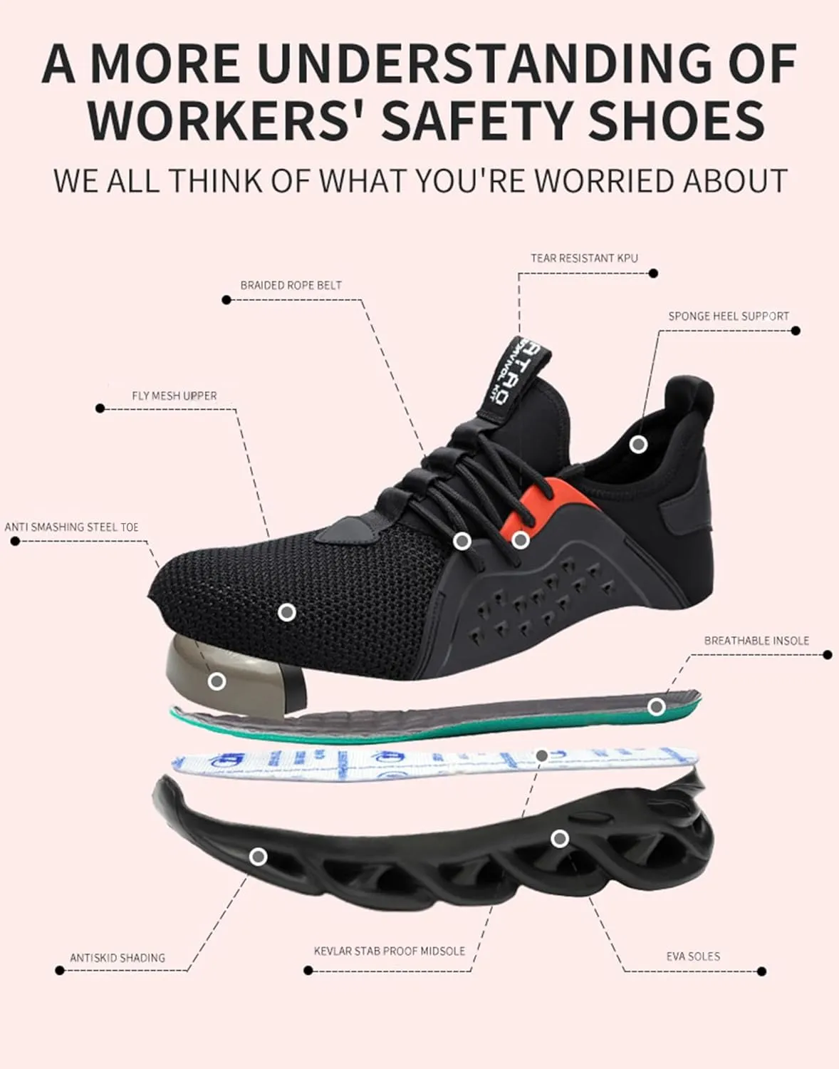Steel Toe Shoes for Men Non-Slip Work Shoes Lightweight Comfortable Puncture-Proof Safety Shoes Indestructible Composite Toe Sneakers