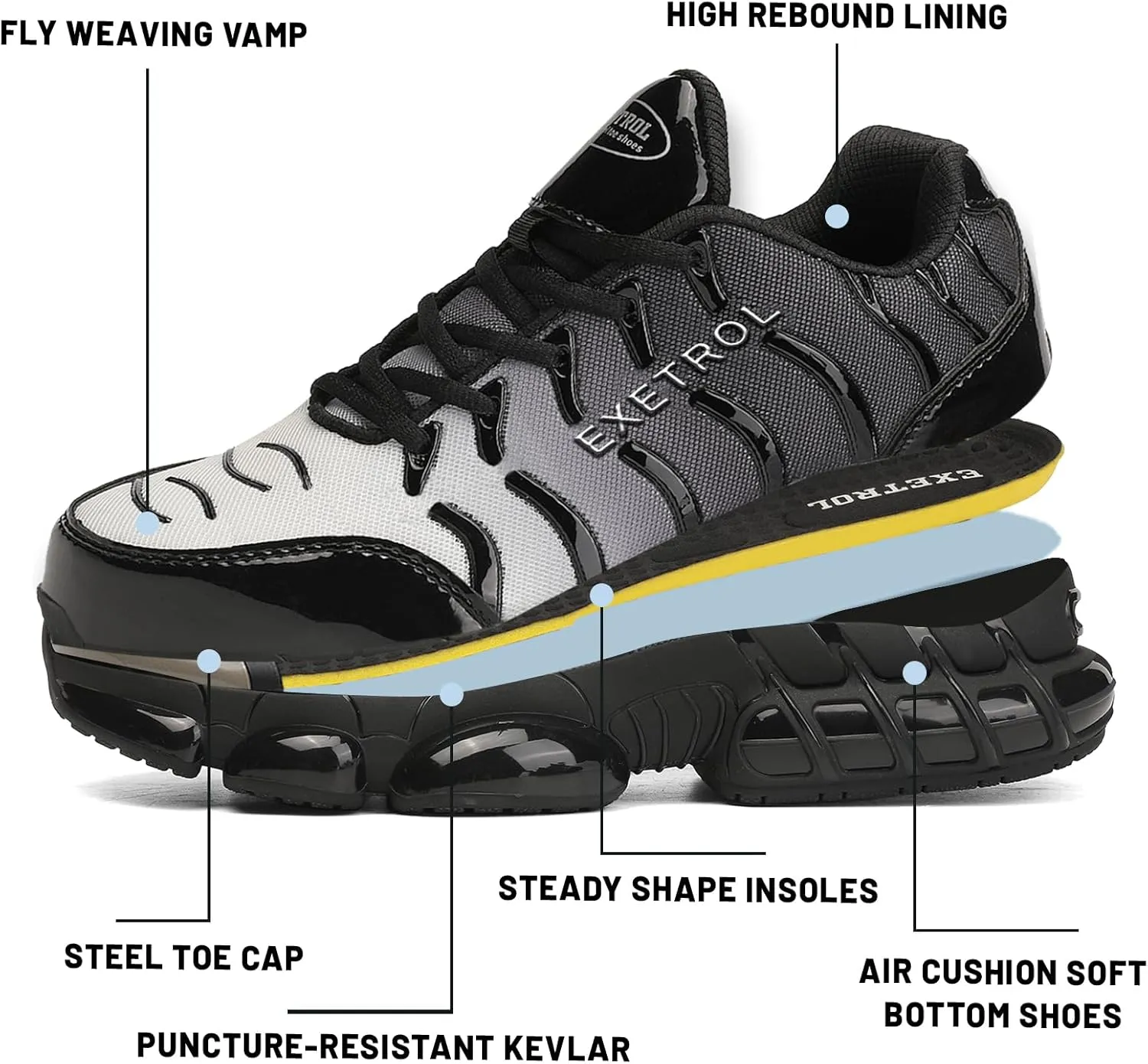 Steel Toe Shoes for Men Women Indestructible Composite Toe Safety Sneakers Wide Non Slip Comfortable Lightweight Air Cushion Work Shoes Zapatos de Trabajo para Mujer Hombres