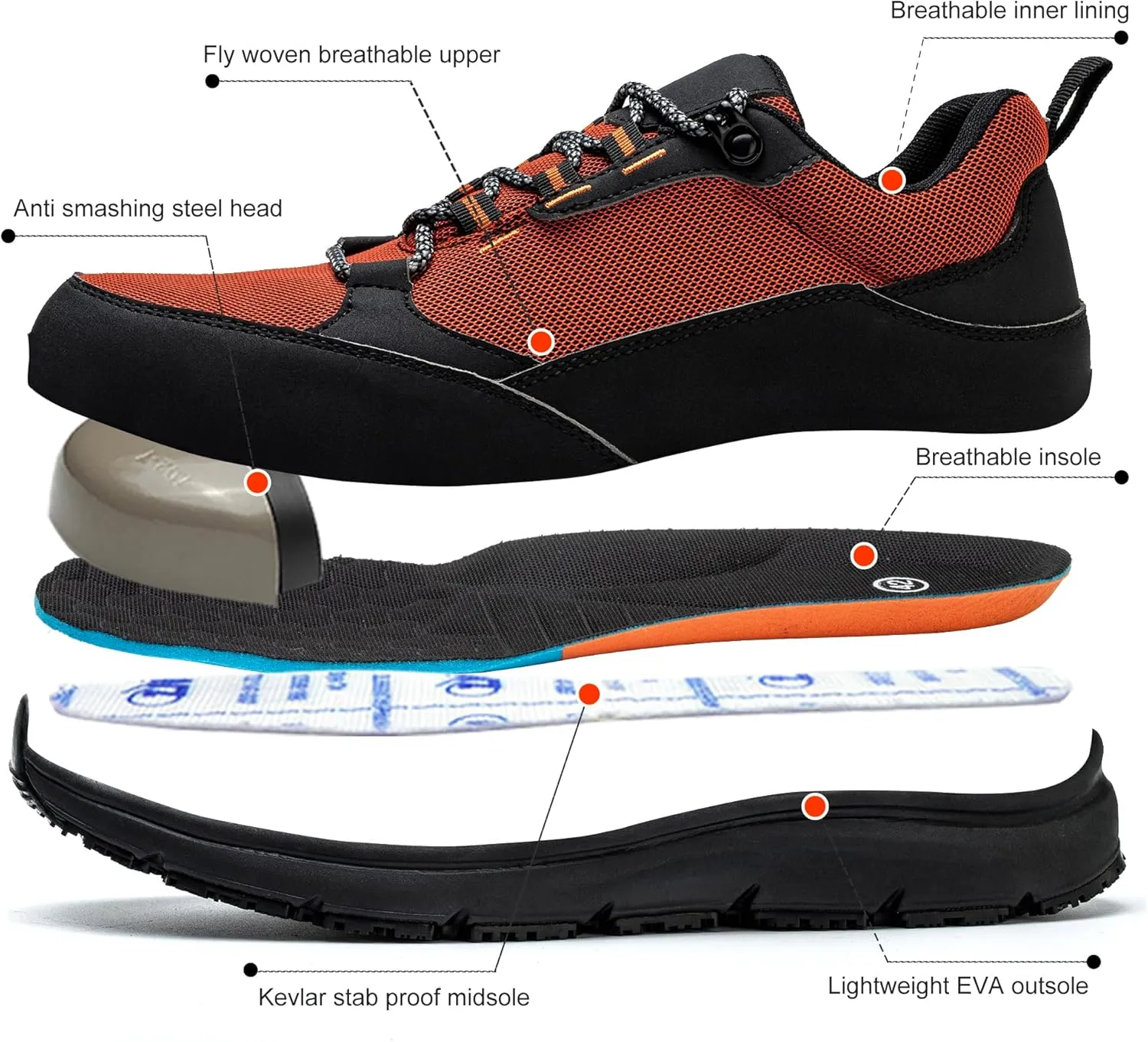 ulogu Steel Toe Shoes for Men Women丨Waterproof Lightweight Roofing Shoe丨Safety Industrial Work Sneakers