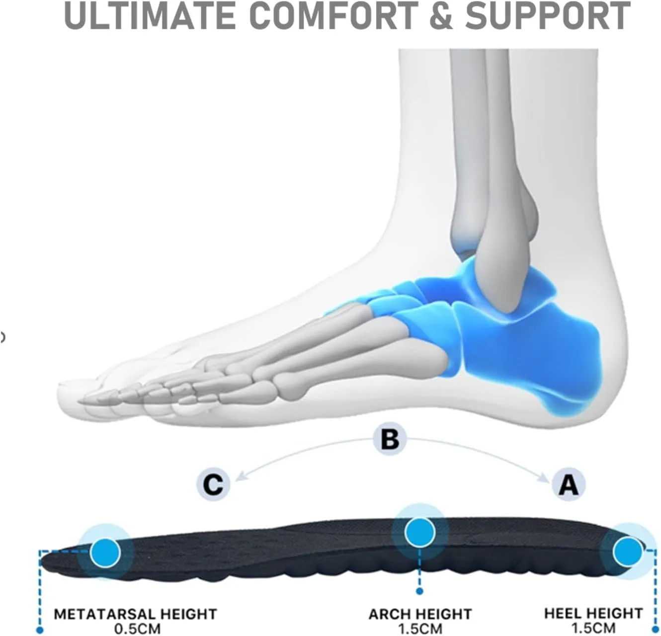 VivoFoot 2 Pair Memory Foam Insoles, Cloud Sole Pads, Anti-Fatigue Pain Relief Everyday Work Sport Running Comfort Shoe Insert, Cushion Replacement Filler, Trim to Fit for Men Women(US M7-11,Black)