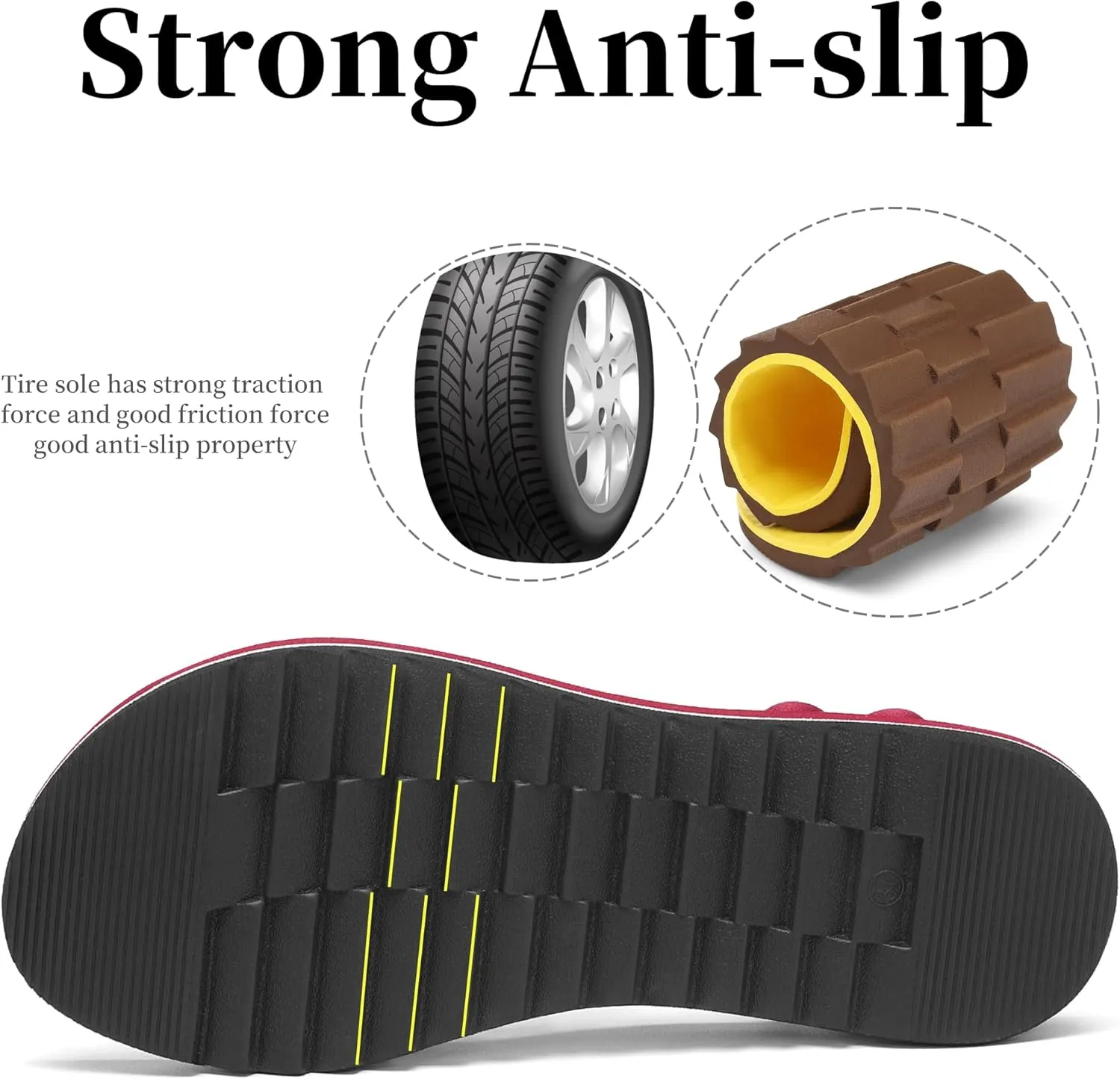 Women's Walking Sandals Arch Support Orthopedic Recovery Flats Sandals Cushion Adjustable Strap for Plantar Fasciitis